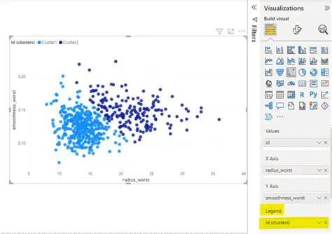 Find clusters from thousands of pushpins