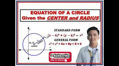 Finding the Equation of a Circle with a Given Radius and Center