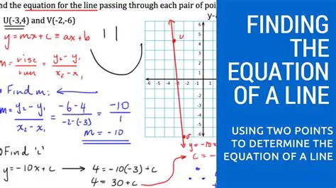 Finding the Equation of the Image
