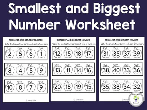 Finding the Smallest Number to Make a Perfect 6