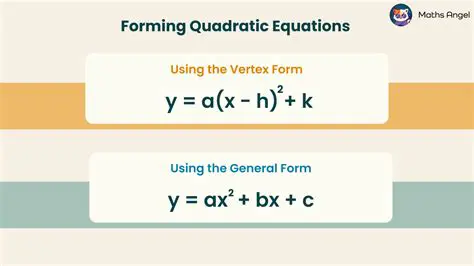 Finding the Vertex of the Given Quadratic Equation