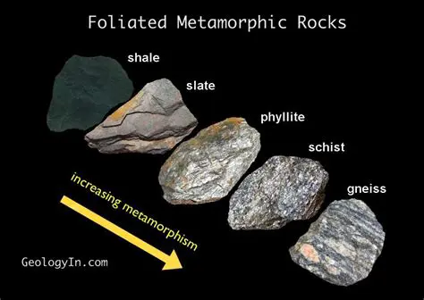 Foliated metamorphic rocks