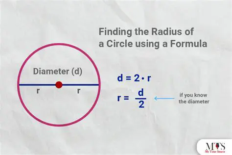 Forgetting to calculate the radius