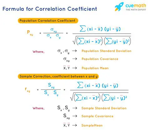 Formula for the Correlation Coefficient