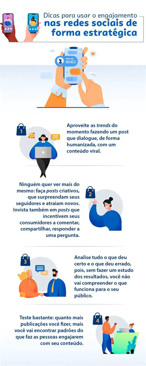 Fortalecimento do Engajamento