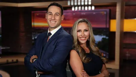 Fox 40 News Live Stream Free Sacramento CA: Your Ultimate Guide to Staying Informed