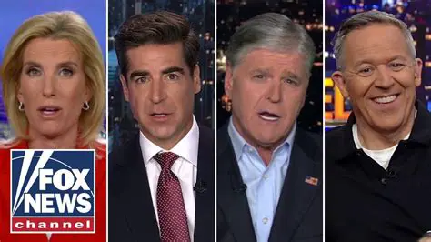 Fox News Channel: A Comprehensive Overview of Its Impact and Influence