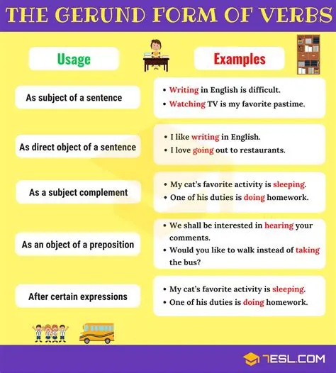 Gerunds After Verbs of Action