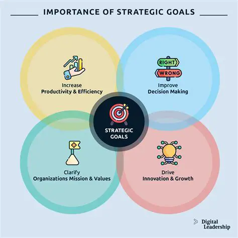 Goals to Capture and Protect