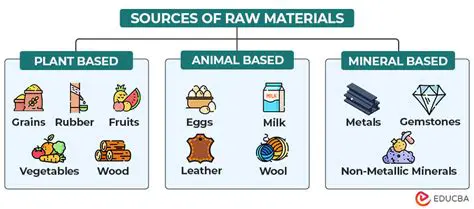 Good quality raw materials