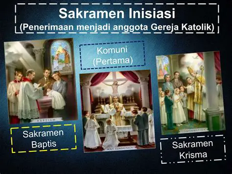 Hak untuk menerima Sakramen