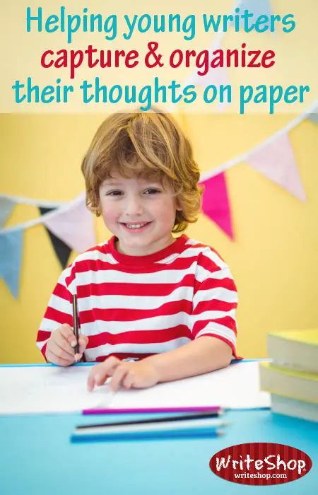 Helping the writer organize their thoughts to ensure they hit all the major points