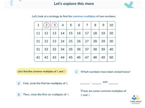 How to Check if a Number is a Multiple of 4