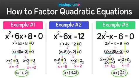 How to Determine the Factors of a Quadratic Function