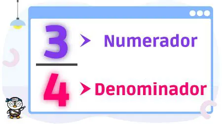 Identificar la serie en el denominador