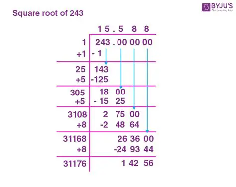 Identify the square root term