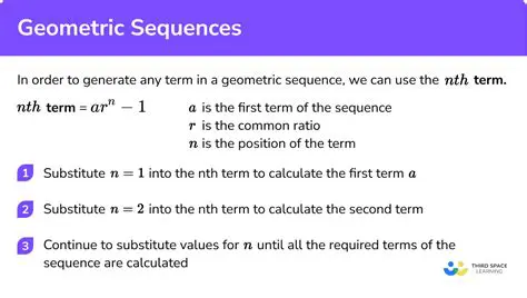 Identifying the Third Term of a Geometric Sequence