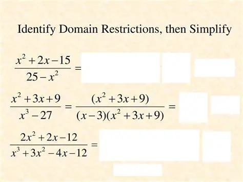 Ignoring Domain Restrictions