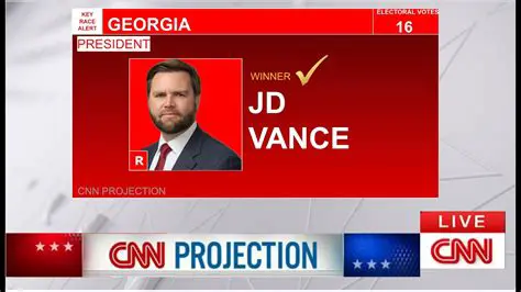 IJd Vance Newsom Tweet Sparks Political Debate: Examining the Controversy