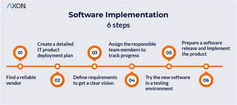 Implementation of the Application