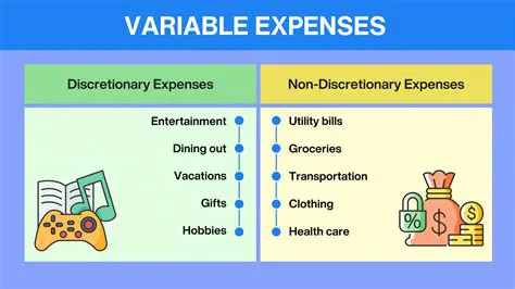 Implications of the Expenses