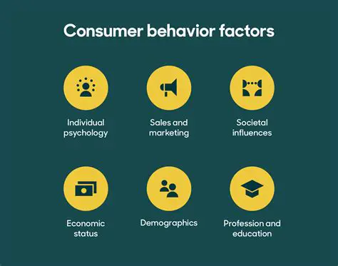 Implications on Consumers and Businesses