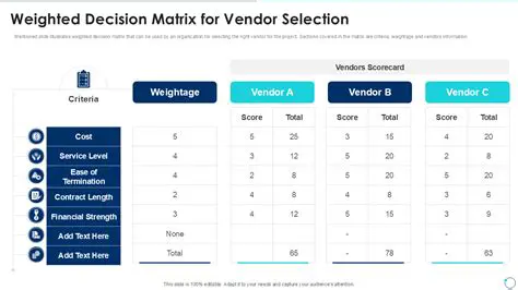 Importance of DES Selection