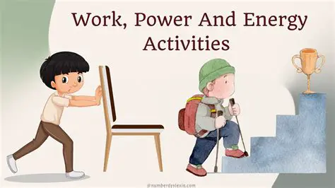 Importance of Power and Work