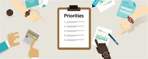 Importance of Priority Handling