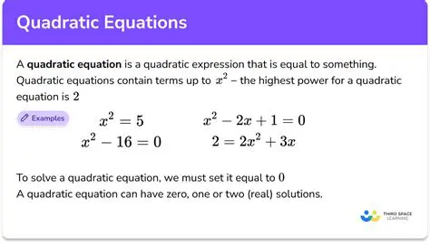 Importance of Quadratic Equations