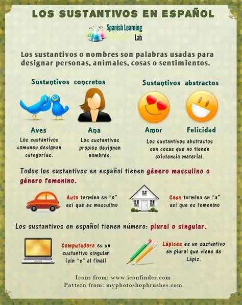 Importancia de los sustantivos