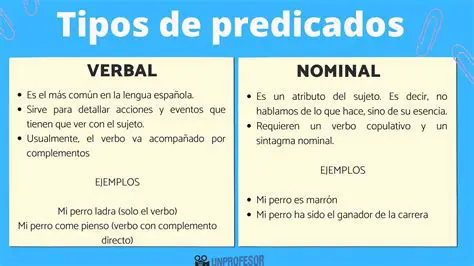 Importancia de separar los sujetos de los predicados
