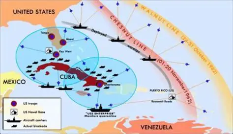 Imposing a naval quarantine