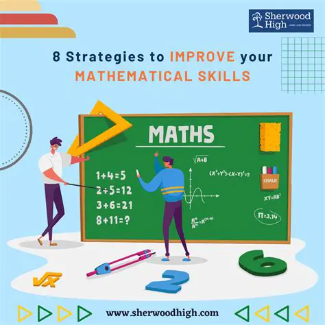 Improved Understanding of Math Concepts