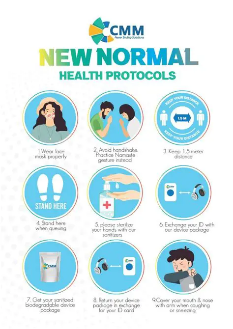 Increase awareness of health protocols