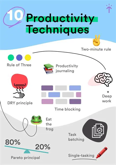 Increasing work productivity