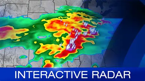 iNewport News Weather Radar: Your Comprehensive Guide to Weather Tracking