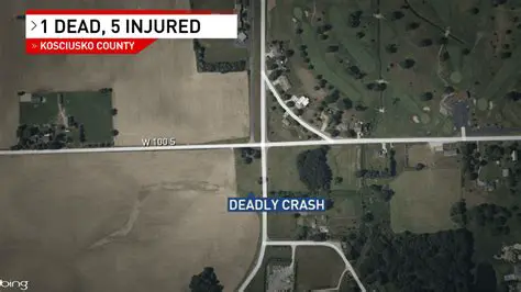 Ink Free News: Kosciusko County Car Accident Report - Latest Details & Updates