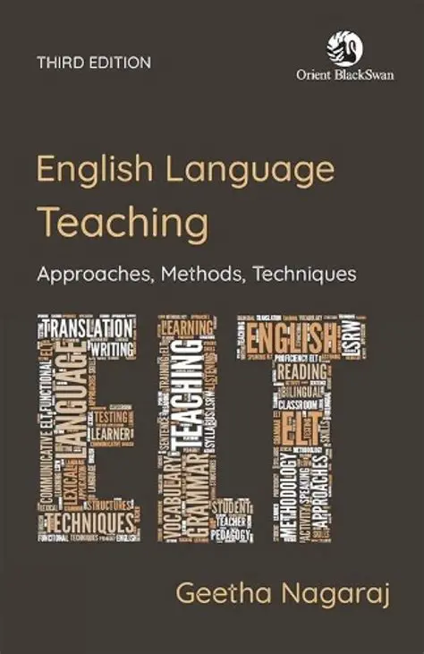 Integrate Word Wall into English language teaching