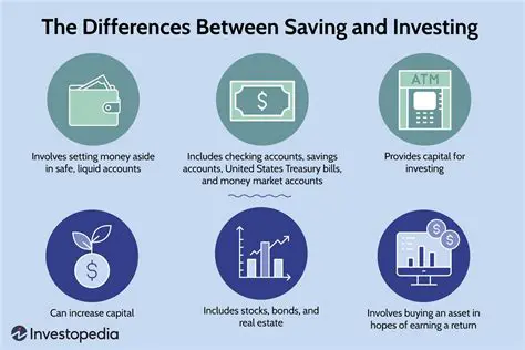 Invest in important projects