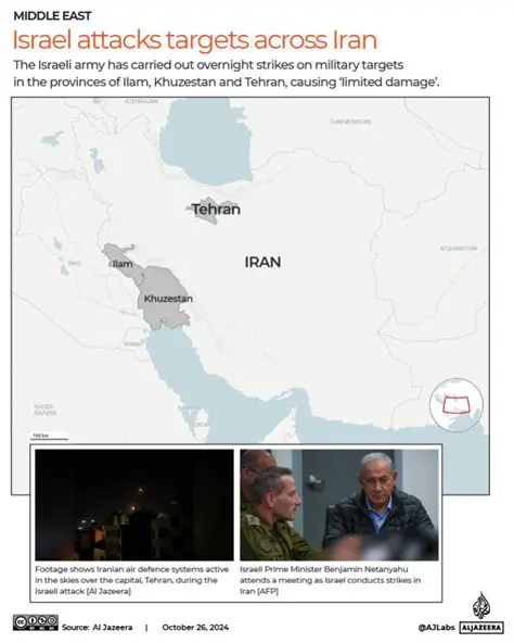 Latest News on Israel and Iran: Live Updates & Geopolitical Analysis