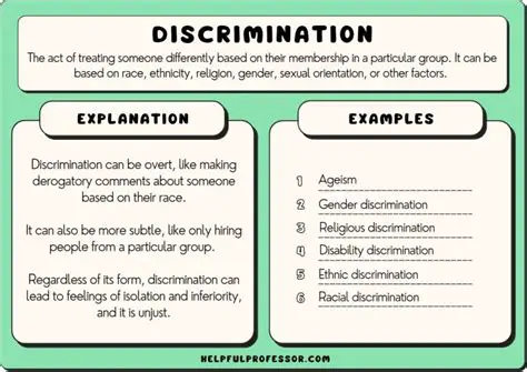 It Reinforced Segregation and Discrimination
