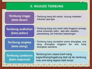 Jenis Dumadine Tegesna Tembung Kanthi Nggathutake