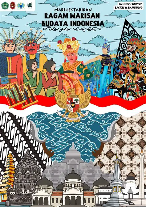 Kebanggaan akan kebudayaan dan sejarah Indonesia