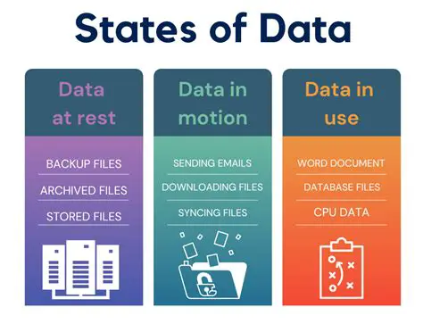 Key Concepts in Motion Data