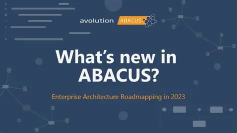 Key Features of Abacus Custom Panel Designer