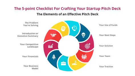 Key Features of Business Startup Expert
