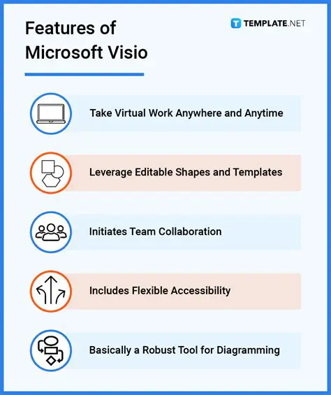 Key Features of CatalogVX 2011