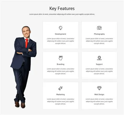 Key Features of ChinaScribe