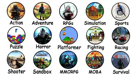Key Features of Game Grid 1